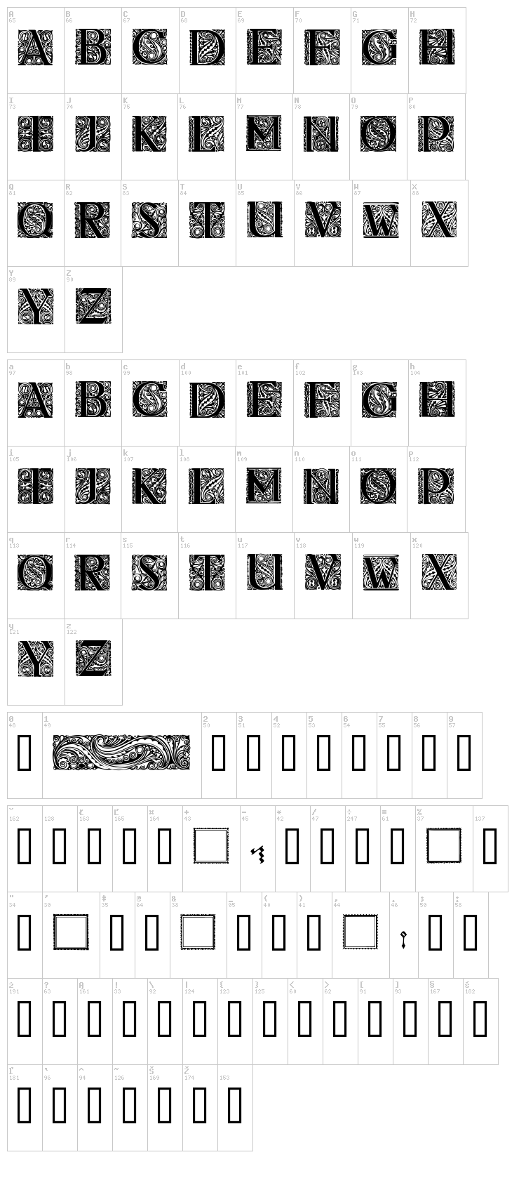 Behrens Antiqua Initialen font map